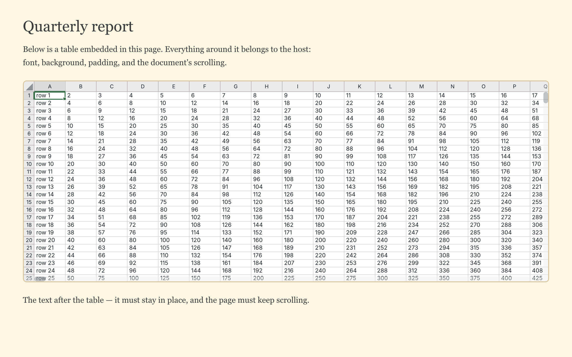 what happens to the host page around the sheet: its font, background and scrolling